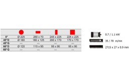 Scie à ruban PRACTIX 230 G